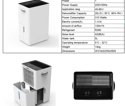 The Richard RJH-20L Dehumidifier is an excellent choice for those who want an affordable yet powerful way to control indoor humidity.