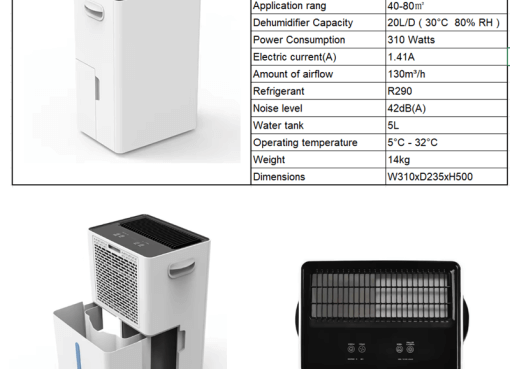 The Richard RJH-20L Dehumidifier is an excellent choice for those who want an affordable yet powerful way to control indoor humidity.