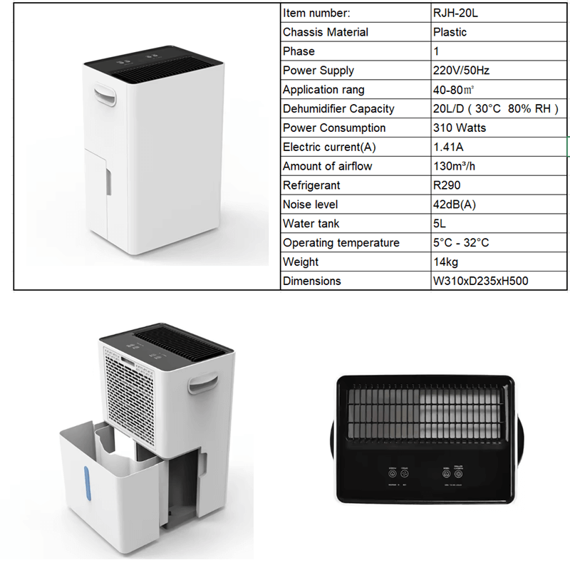 The Richard RJH-20L Dehumidifier is an excellent choice for those who want an affordable yet powerful way to control indoor humidity.